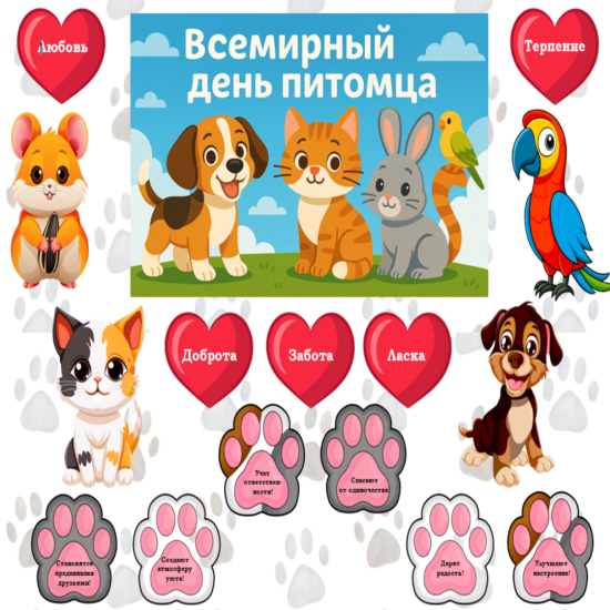 Оформление «Домашние питомцы. Всемирный день питомца». Разговоры о важном.