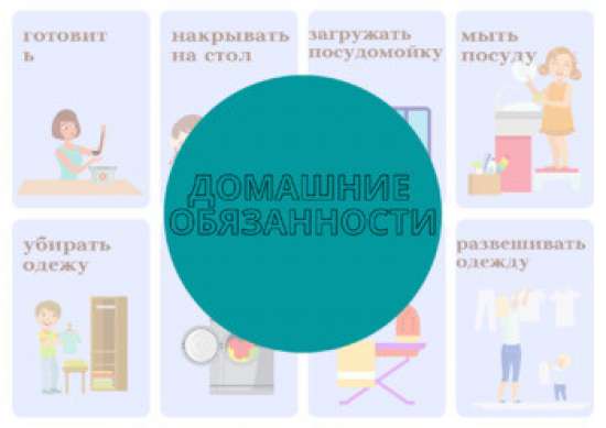 'Household chores' in Russian| " Домашние обязанности"