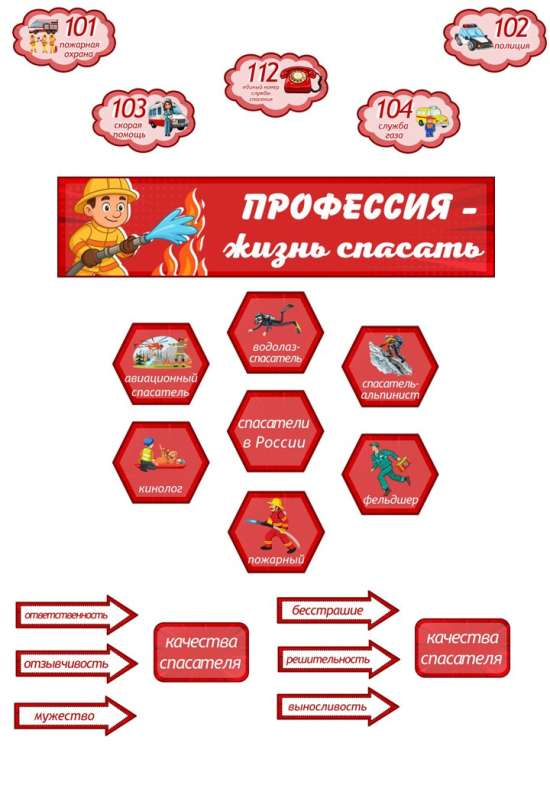 Оформление "День спасателя"