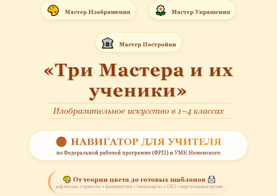 Навигатор учителя ИЗО. Методическое пособие. 1-4 классы