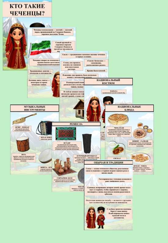 Папка - передвижка "Кто такие чеченцы?"