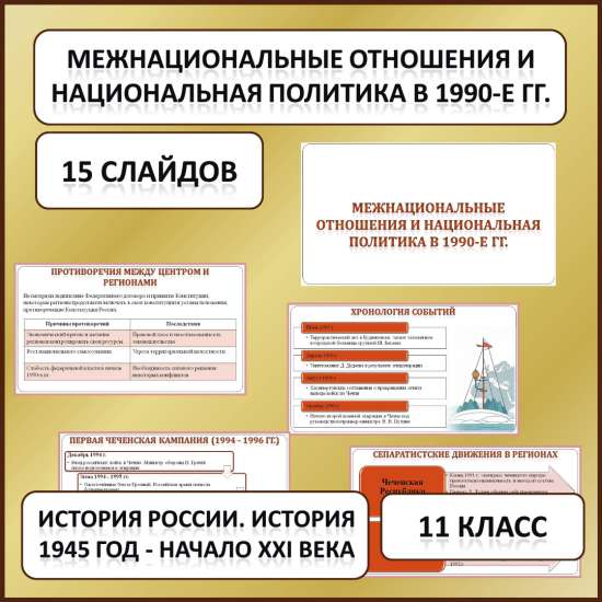 Презентация по теме: «Межнациональные отношения и национальная политика в 1990-е гг.»