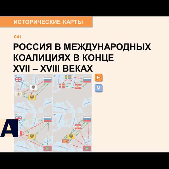 Карта - Россия в международных коалициях