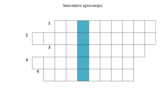 Кроссворд по окружающему миру "Как человек познаёт окружающую природу?"