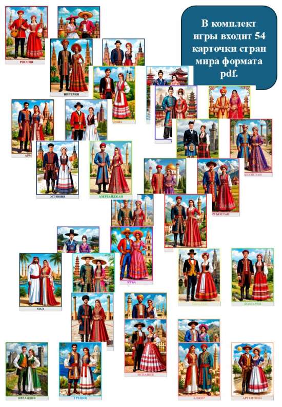 Карточки "Народы мира с названиями стран".