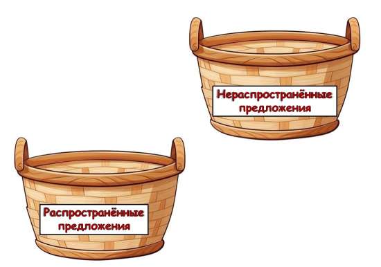 Дидактическая игра "Распространенные и нераспространенные предложения" 3 класс