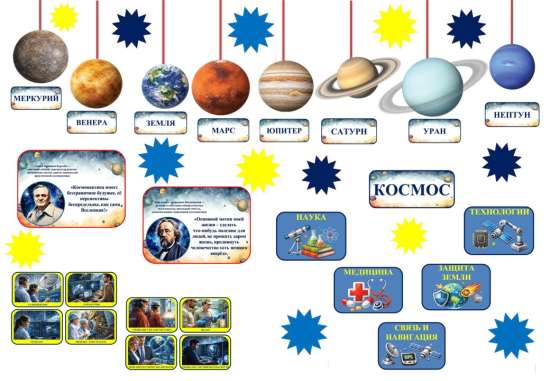 Оформление ко дню космонавтики.