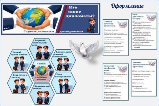 Оформление «Кто такие дипломаты?". Детям о дипломатии.