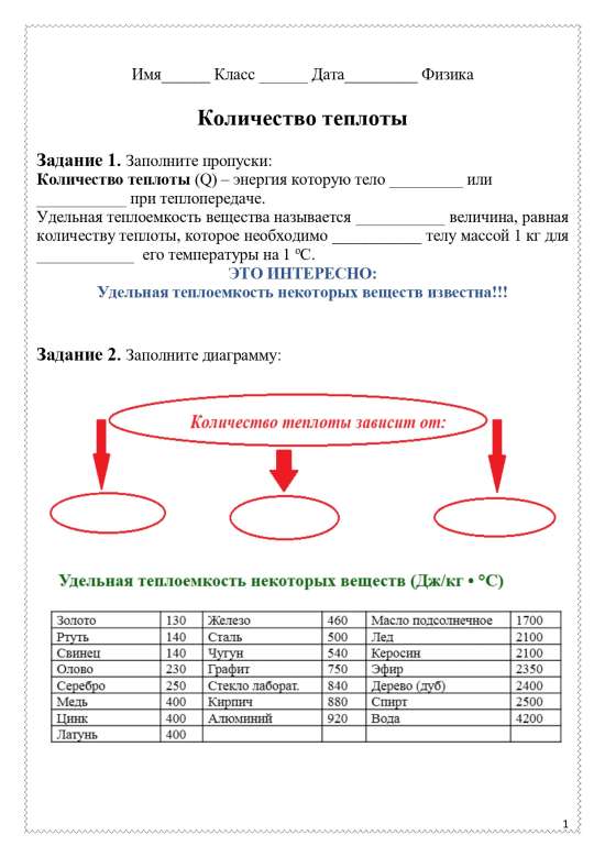 Рабочий лист по теме "Количество теплоты".