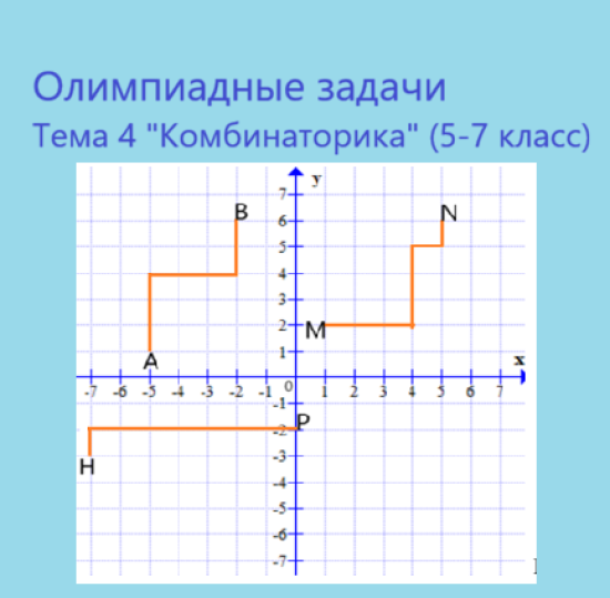 Олимпиадные задачи, тема 4 "Комбинаторика"  (5-7 класс)