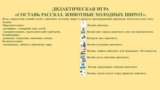 Дидактическая игра "Расскажи. Животные холодных широт".