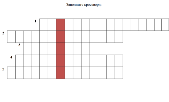 Кроссворд по труду "Типы макетов"