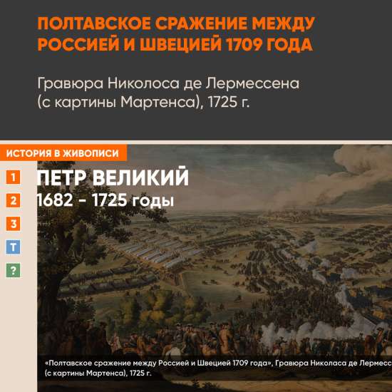 Картина - Полтавское сражение