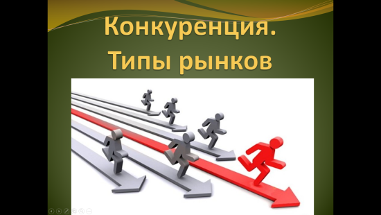 «Конкуренция. Типы рынков» — интерактивная презентация