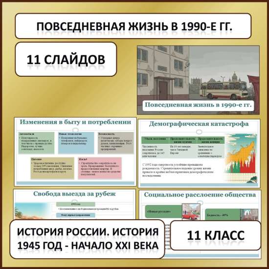 Презентация по теме: «Повседневная жизнь в 1990-е гг.»