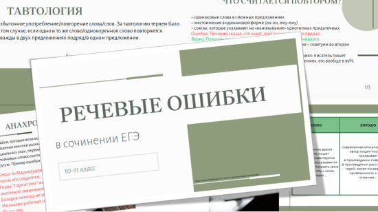 Речевые ошибки для ЕГЭ по русскому и литературе