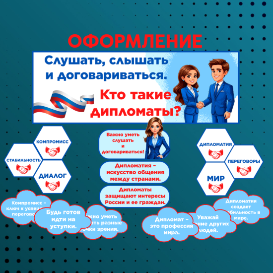 Оформление «Слушать, слышать и договариваться. Кто такие дипломаты?». Разговоры о важном. 9 февраля.