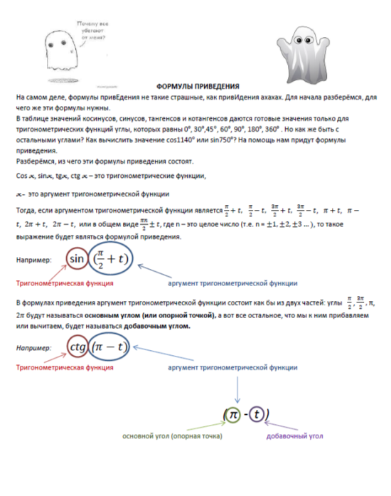 Формулы приведения. Конспект