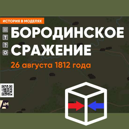 Бородинская битва 26 августа 1812 года