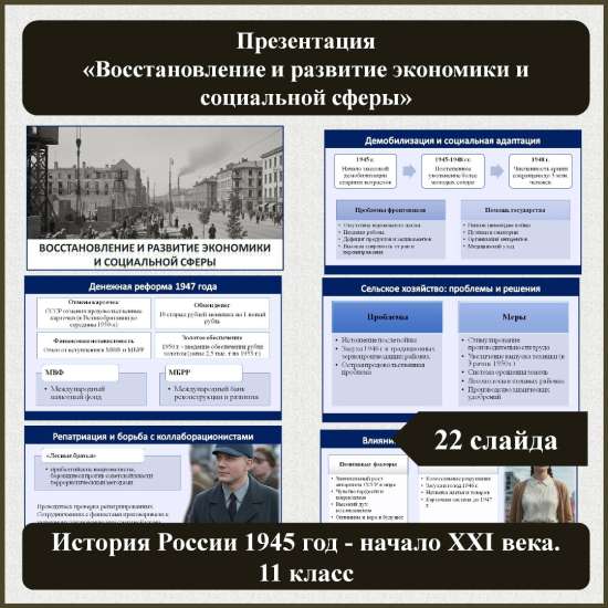 Презентация по теме: «Восстановление и развитие экономики и социальной сферы»