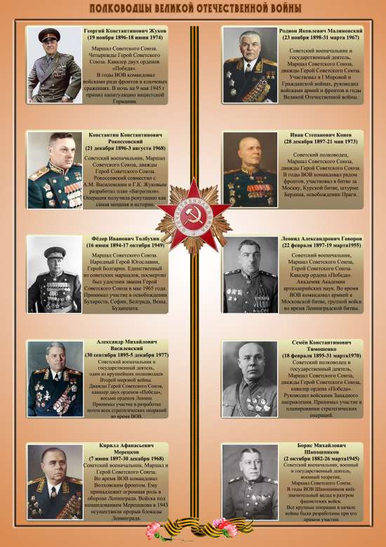 Плакат "Полководцы Великой Отечественной войны"