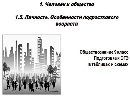 Справочник для экспресс-подготовки к ОГЭ по обществознанию в 9 классе.