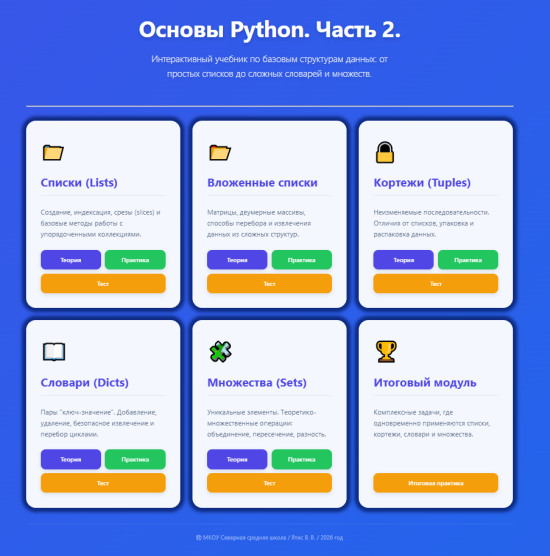 Основы Python часть 2.