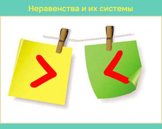 Сборник математических тренажеров "Неравенства и их системы"