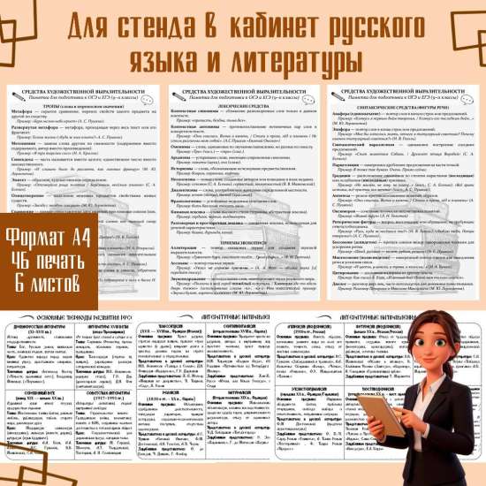 Памятки для стенда в кабинет русского языка и литературы