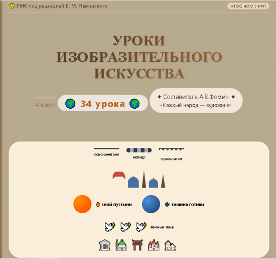 Уроки изобразительного искусства. Конспекты уроков. 4 класс