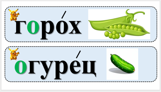 Комплект карточек со словарными словами по русскому языку УМК "Школа России" 1-4 класс