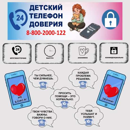 Оформление на "День детского телефона доверия".