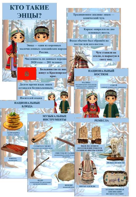 Папка передвижка Кто такие энцы?