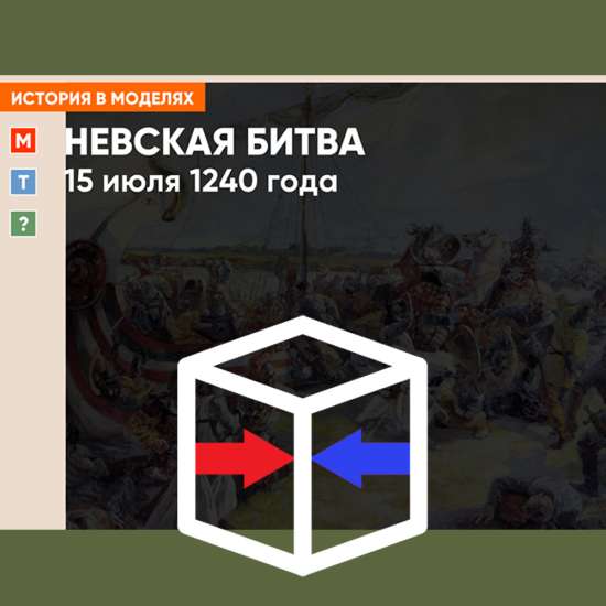 Модель - Невская битва