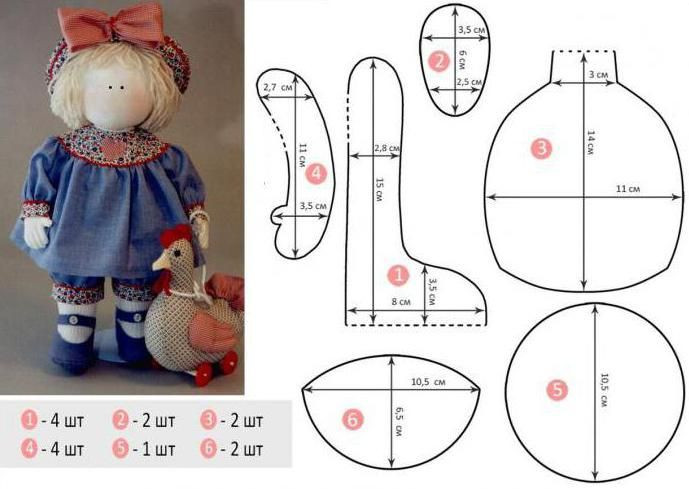 Как сшить куклу своими руками: пошаговые инструкции + выкройки